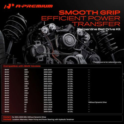 A-Premium Engine Serpentine Belt Drive Kit with Tensioner & Idler Pulley