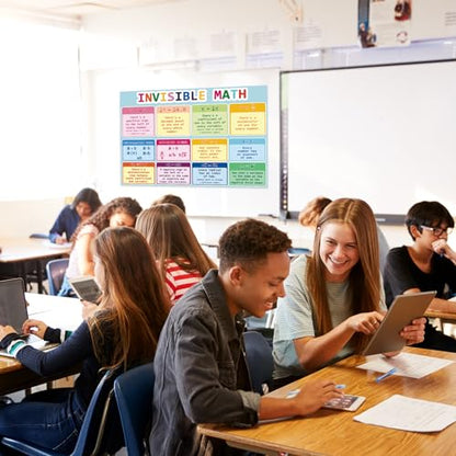 Rsgift 13.5"x39" Laminated Invisible Math Posters, 2 PCS - color: Invisible Math Poster
