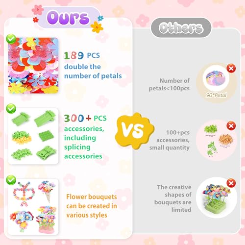 GirlsHome 300+PCS Fabric Flower Bouquets Toys, DIY Flower Craft Kits - color: Purple Pink