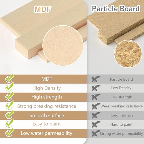 Paint Rack Organizer for 30 Bottles, Craft Supplies Storage, MDF Material, Tools Storage Suitable for Tamiya Paints, Miniature Model Paint Set GK9 - size: 30 Holes Paints