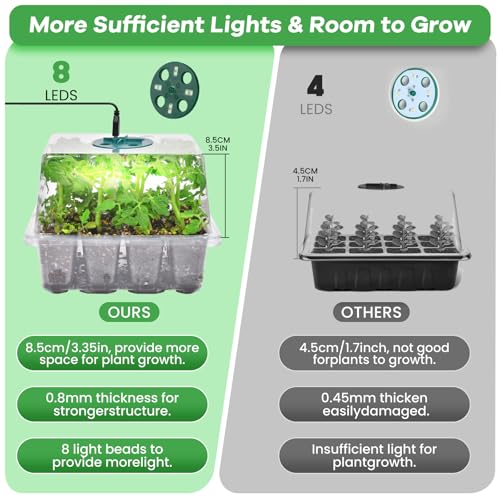 Seed Starter Trays with Grow Lights, 72 Cells Seed Starter Kit with Lights, 4 Timing Set, Germination Kit for Seed Starting Trays, Seedling Starter with High Humidity Control Domes (White, 6PCS) - color: White