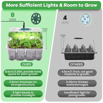 Seed Starter Trays with Grow Lights, 72 Cells Seed Starter Kit with Lights, 4 Timing Set, Germination Kit for Seed Starting Trays, Seedling Starter with High Humidity Control Domes (White, 6PCS) - color: White