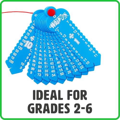 Learning Wrap-Ups, Division Keys, Self-Correcting Math Tool, 10 Keys - style: Division Keys