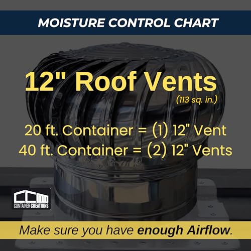 AdaptAIR® Roof Vent Adapter (2-Pack) for 40' Shipping Container/Conex Setup - Fits 12-Inch Turbines - Pair with 2-Pack Turbine, Sold Separately - size: Roof Adapter 2Pck