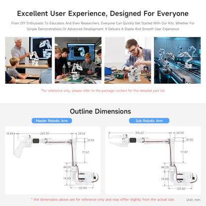 KLAYERS SO-ARM101 SE Open-Source 6-Axis Robotic Arm,A Complete All-in-One kit,Native Support for Hugging Face LeRobot, High-Torque Bus Servo, Photosensitive Resin 3D-Printed Parts,Come with Camera