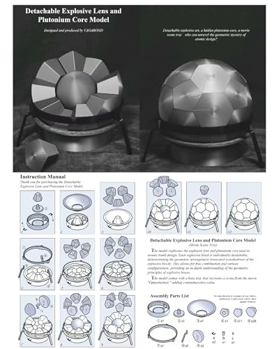 Atomic Bomb Nuke Plutonium Sphere Internal Model,Explosive Lens