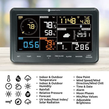 Ambient Weather WS-2902 Pool Bundle