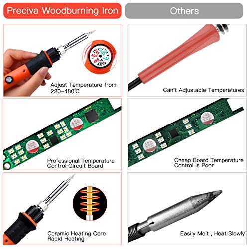 Preciva 31Pcs Wood Burning Kit, Professional Wood Burning Tool, 482°F~1382°F Adjustable Temperature Woodburning Pyrography Pen DIY Creative Tools for Embossing/Carving/Soldering - size: 31