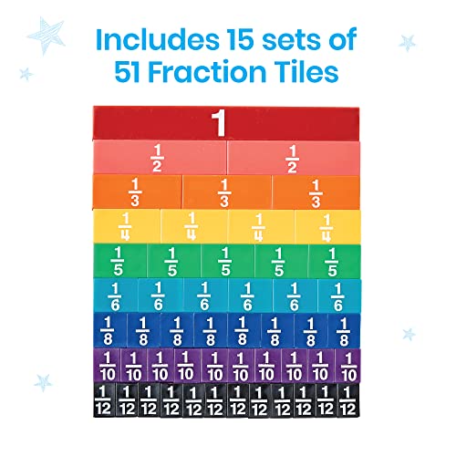 hand2mind Plastic Rainbow Fraction Tiles, Montessori Math Materials, Fraction Manipulatives, Unit Fraction, Fraction Bars Math Manipulatives, Fraction Games, Homeschool Supplies (15 Sets of 51 Pieces) - style: Class Set