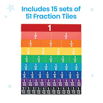 hand2mind Plastic Rainbow Fraction Tiles, Montessori Math Materials, Fraction Manipulatives, Unit Fraction, Fraction Bars Math Manipulatives, Fraction Games, Homeschool Supplies (15 Sets of 51 Pieces) - style: Class Set