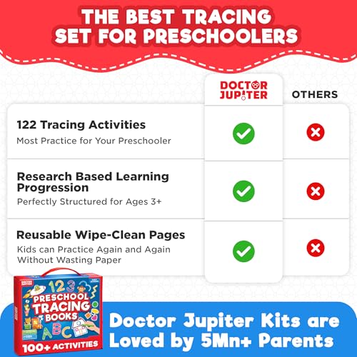 Doctor Jupiter Preschool Tracing Books for Toddlers, 3+ Year Old Kids — Learning Activity Books, Educational Toys, 100+ Wipe Clean Preschool & Kindergarten Activities - style: Preschool Tracing: 3+