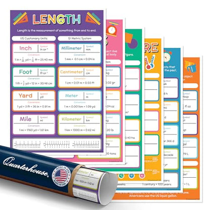 Quarterhouse 6 Poster Units of Measurement Classroom Set - color: Units of Measurement