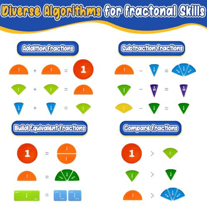 Magnetic Fraction Book for Kids, Magnetic Playbook Fraction Puzzle Set