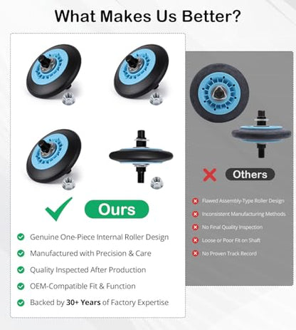 Upgraded EngPair DC97-16782A Dryer Drum Roller Kit for Samsung Kenmore - style: Rollers Only