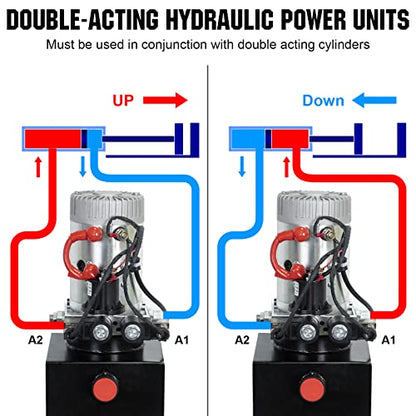 DC HOUSE Hydraulic Power Unit 15 Quart Double Acting Hydraulic Pump DC 12V Power Unit Metal Reservoir for Dump Trailer Car Lifting - size: 15 Quart Double