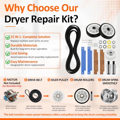 303373K Dryer Roller repair Kit Fit for May-tag Atlantis Neptune Dryer Parts MDE7600AYW MDE9206AYW MDG4000BWW MDG5500AWW MDE4000AYW MDE6400AYW MDE5500AYW MDE7400AYW MDE3000AWW MDE2500AYW MDE3000AYW