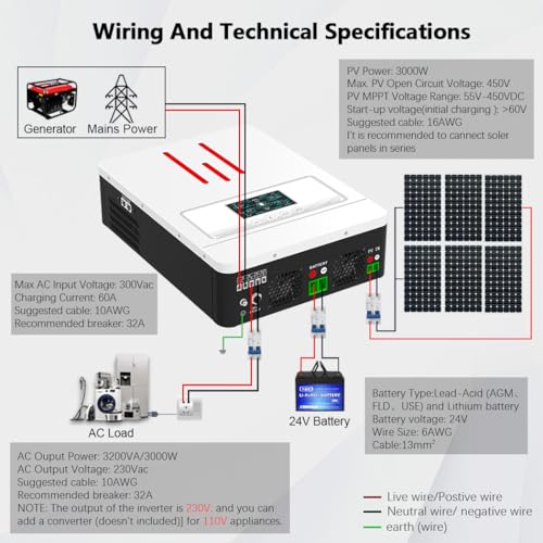 Y&H 3200W Hybrid Solar Inverter DC24V to AC230V, Supports Battery-Free Operation, with 80A MPPT Solar Charger, Pure Sine Wave Off-Grid, LiFePO4 BMS-RS485, 4ms UPS Transfer, RV & Home Zero-Bill Backup - size: 3200W-24V-M80A