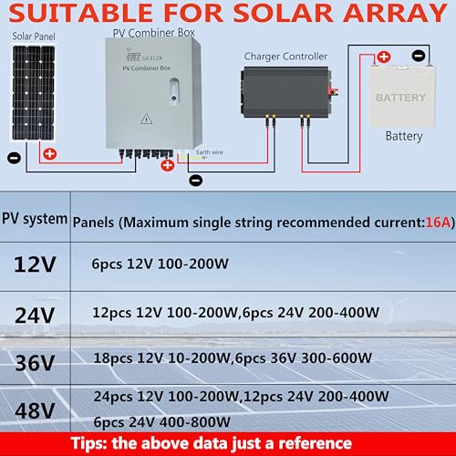 Solar Combiner Box 6 Strings 100A DC Main Circuit Breaker with Power Surge and 16A Circuit Breaker This PV Combiner Box is Suitable for On/Off-Grid Solar Power - size: 6 string 100A