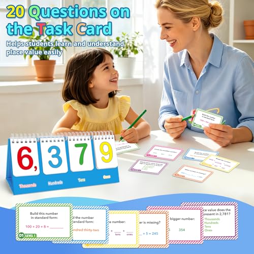 Place Value Manipulatives Flip Chart, Math Manipulatives