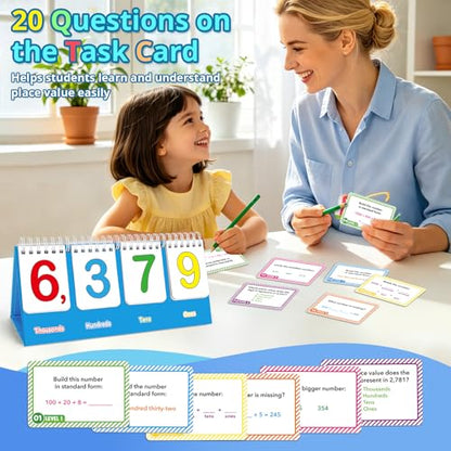 Place Value Manipulatives Flip Chart, Math Manipulatives