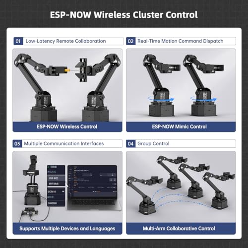Hiwonder AI Robotic Arm Kit Imitation Learning VLA Model Development Embodied AI Open Source 6-Axis Full Metal Programming Robot Arm with Magnetic Encoder Bus Servos & Tutorials, NexArm Standard Kit