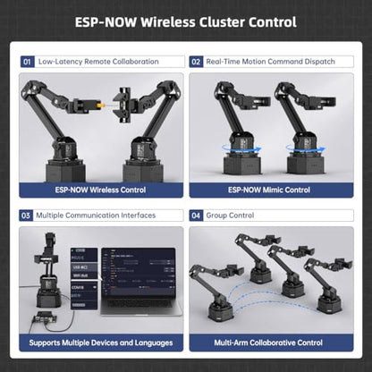 Hiwonder AI Robotic Arm Kit Imitation Learning VLA Model Development Embodied AI Open Source 6-Axis Full Metal Programming Robot Arm with Magnetic Encoder Bus Servos & Tutorials, NexArm Standard Kit