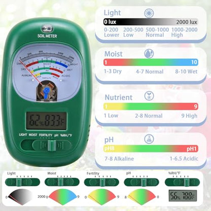 7-in-one Soil Test Kit, Soil Moisture Meter/PH Meter/Sunlight Intensity/Fertility Soil Tester, LCD Display Air & Soil Hygrometer Temperature for Hous Plants Garden, Farm, Lawn Care Moisture Meter - color: Jade