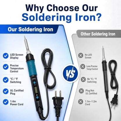 23-in-1 3D Printer Smoothing Tool Kit with Safer Digital Soldering Iron