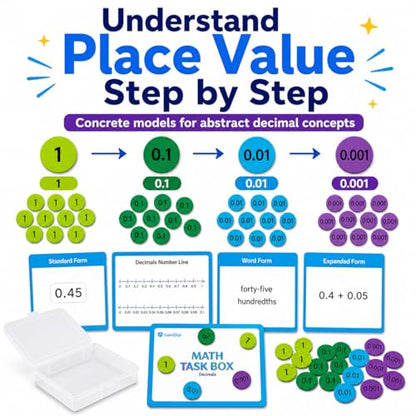 Math Task Box Set Place Value Decimals, 5 Boxes