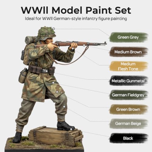 Nicpro 10 Colors WWII German Infantry Model Paint Set, 20ml Military Figure - style: WWII German Infantry