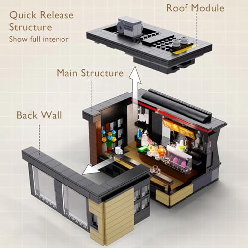 Coffee House - Building Blocks,768 PCS LED Street View Model for Adults - style: Coffee House