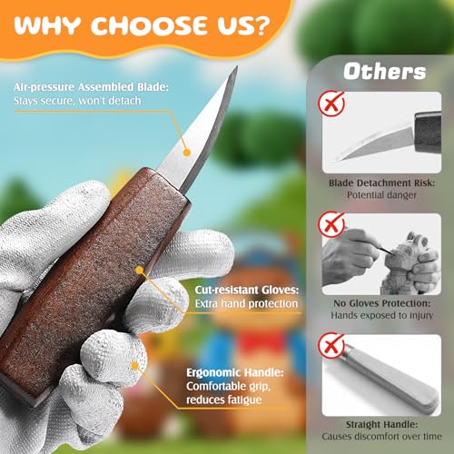 Housolution Wood Carving Kit with Carrying Bag, 30PCS Wood Carving Tools