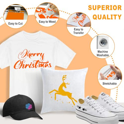 Cutaswish Ultimate All-in-One Complete Accessories Bundle for Joy/Joy 2