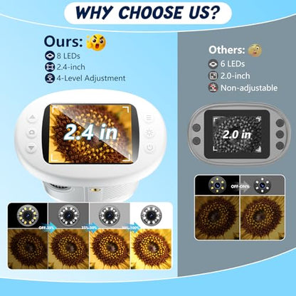 Odatay 2.4" 4K 1000X Digital Kids Microscope with 32G Card 12 Slides, White - color: White