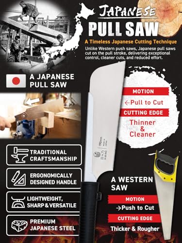 HIBINO Japanese Pull Saw 7.5 Inch Kataba | Made in Japan | Single Edge 14 TPI Fine Crosscut Blade | Lightweight Handsaw for Precision Woodworking, Joinery & Detail Projects | Replaceable Blade - size: 7.5 inch (190mm)