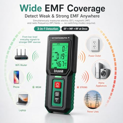 ERICKHILL EMF Detector, 3-in-1 Electromagnetic Radiation Meter for Home - color: Black