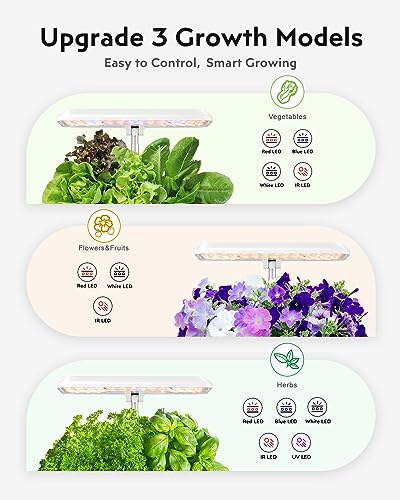 URUQ 12 Pods Hydroponic Growing System LED Grow Light Remote Control White - color: White