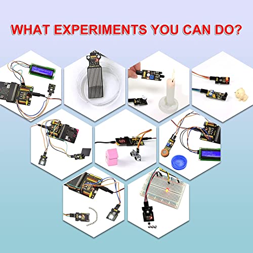 KEYESTUDIO 37 in 1 Box Starter Kit with BBC Microbit V2.2 Board, Great 37 Sensors Microbit Accessories Coding Electronics Kit for Teens Adults, Electric Circuit Learning with Tutorial