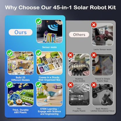 Solar Robot Kit 45+ STEM Toy 434pcs w/Gears & Sensors Kids 6+