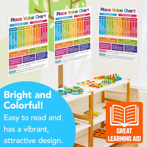 FoldCard Place Value Chart Educational Poster 8.5x11 5pk - color: Place Value