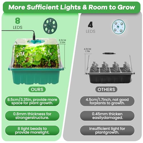 Seed Starter Trays with Grow Lights, 72 Cells Seed Starter Kit with Lights, 3 Lighting Mode, 4 Timing Set, Germination Kit for Seed Starting Trays, Seedling Starter with High Humidity Control Domes - color: Green 6pcs