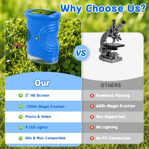 SEEKID Microscope for Kids 200-1000X, STEM Toy Science Kit for Kid(Blue) - color: Blue