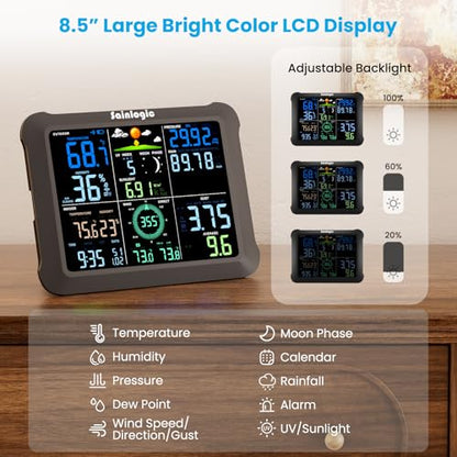 Sainlogic WiFi Smart Weather Station 14-in-1 with 24/7 Accurate Weather Forecast by Weatherseed AI, 8.5" Large Display, Wind Gauge, 2-Year Data Storage & Export (Only 2.4G)