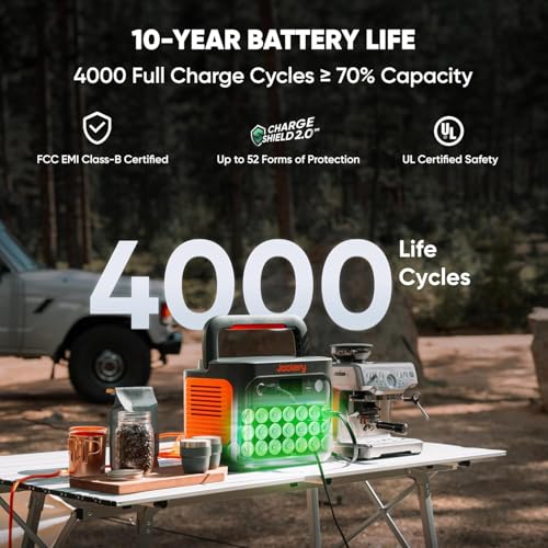 Jackery Solar Generator 1000 v2 and 2x100W Light Panels,1070Wh,1500W AC - style: E1000v2+100W Lightx2