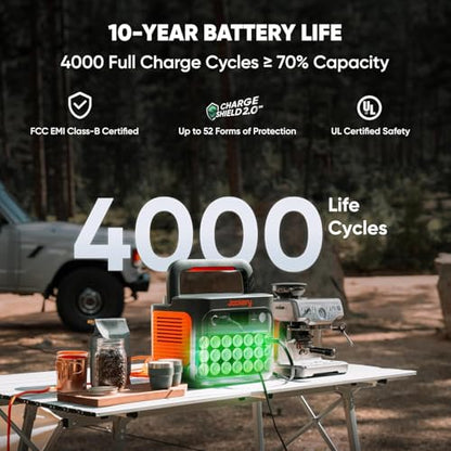 Jackery Solar Generator 1000 v2 and 2x100W Light Panels,1070Wh,1500W AC - style: E1000v2+100W Lightx2