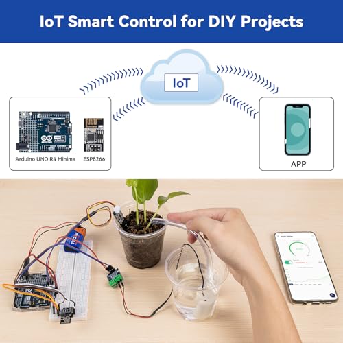 SunFounder Ultimate Sensor Kit with Original Arduino Uno R4 Minima, RoHS Compliant, Durable Sensors IoT ESP8266 IIC LCD1602 OLED, Online Tutorials & Video Courses for Beginners & Engineers