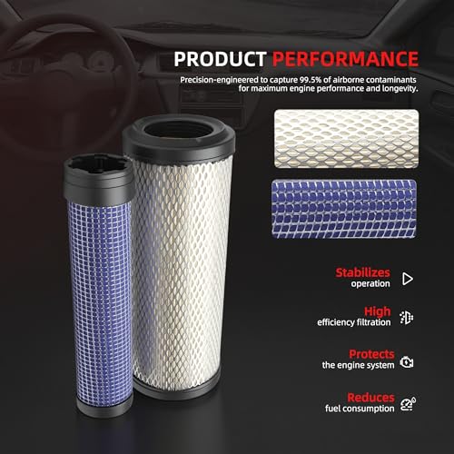 Maintenance Filter Kit Fit for John Deere 35D 50D for Yanmar