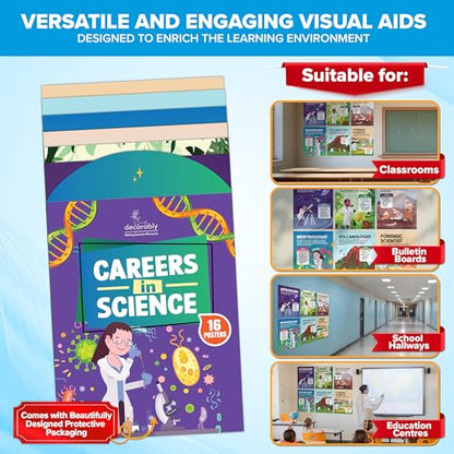 Decorably 16 Career in Science Posters for Classroom Middle School, 11x14in