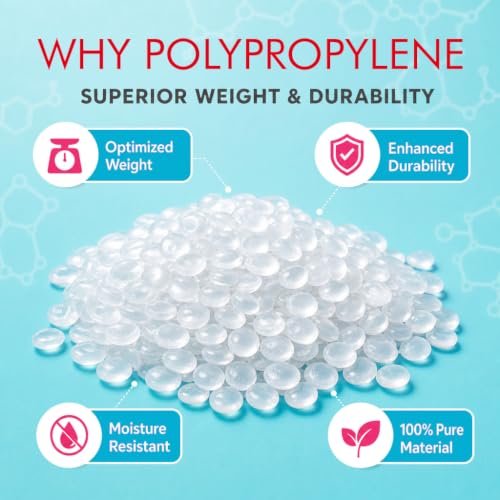 Fairfield Poly-Fil Poly-Pellets, Premium Polyester Weighted Stuffing Beads, Stuffing for Stuffed Animals, Toys, Bean Bags, Weighted Blankets, and More, 24-Ounce Bag (Pack of 3) - size: 24-ounce Bag (Pack of 3)