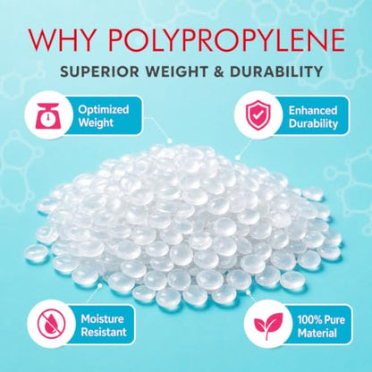 Fairfield Poly-Fil Poly-Pellets, Premium Polyester Weighted Stuffing Beads, Stuffing for Stuffed Animals, Toys, Bean Bags, Weighted Blankets, and More, 24-Ounce Bag (Pack of 3) - size: 24-ounce Bag (Pack of 3)